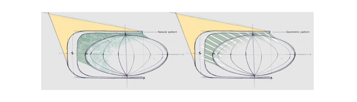 vehicle，Travel，vehicle，Renault，