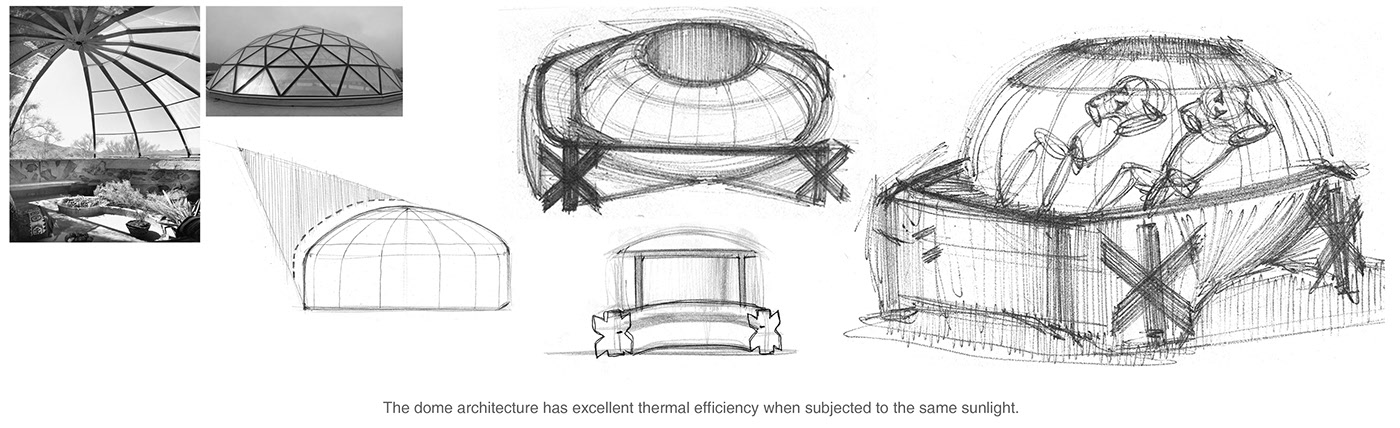 vehicle，Travel，vehicle，Renault，