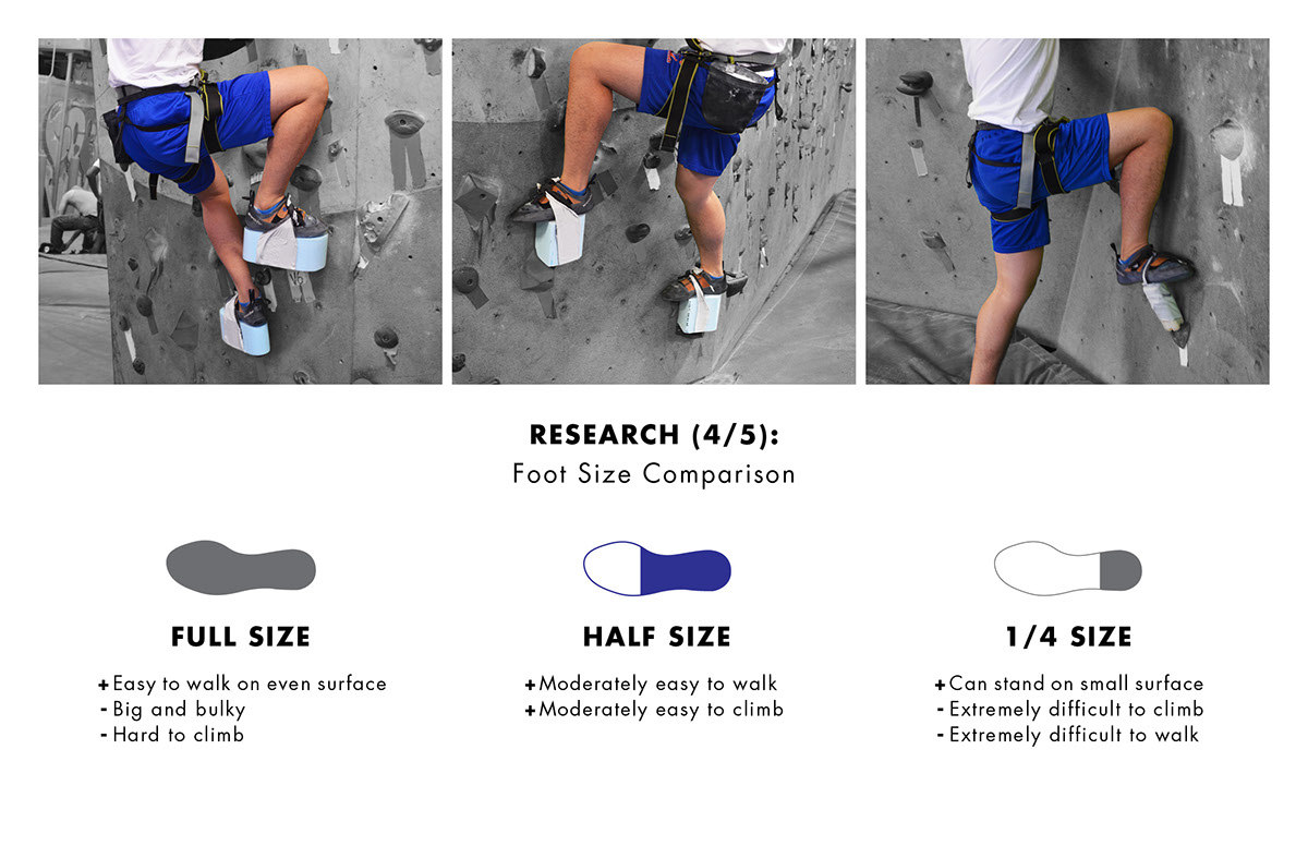 inspiration source，Disabled people，Rock Climbing，Outdoor tool design，Prosthesis，Project display，