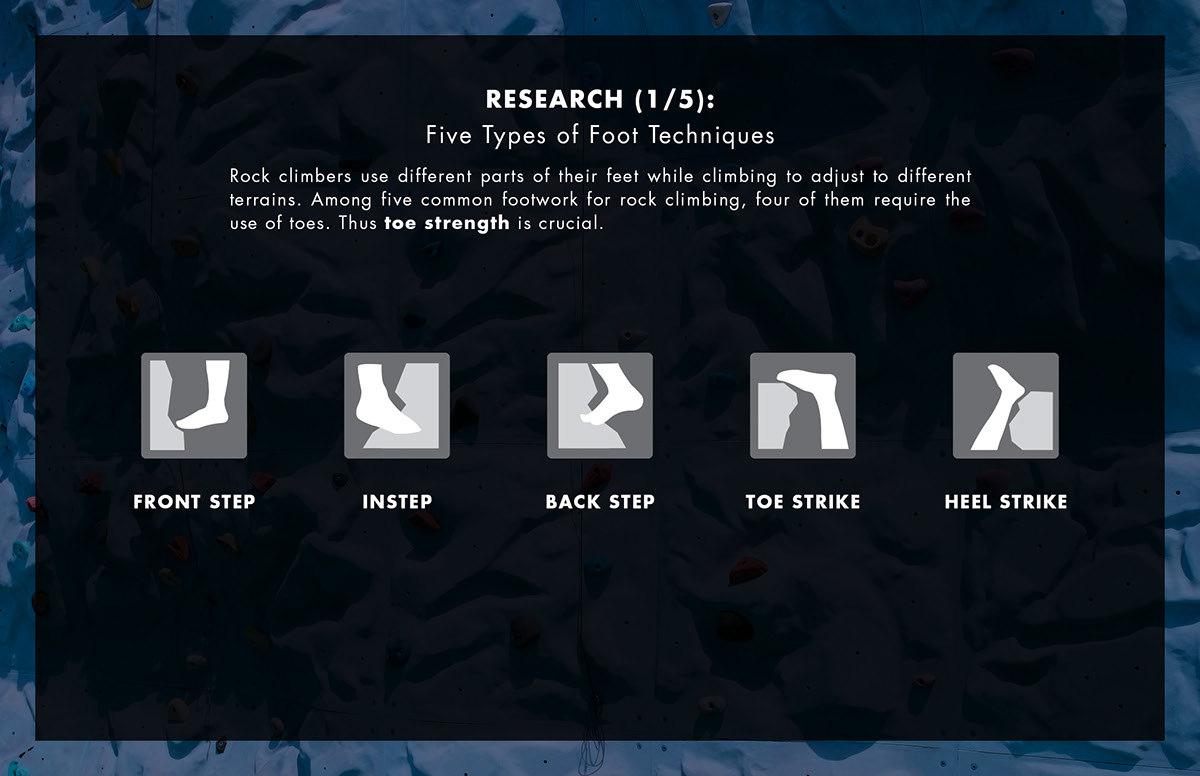 inspiration source，Disabled people，Rock Climbing，Outdoor tool design，Prosthesis，Project display，