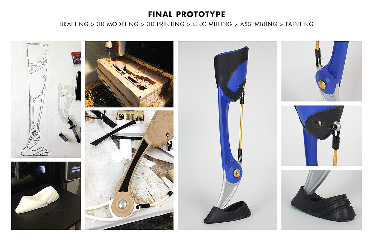 inspiration source，Disabled people，Rock Climbing，Outdoor tool design，Prosthesis，Project display，