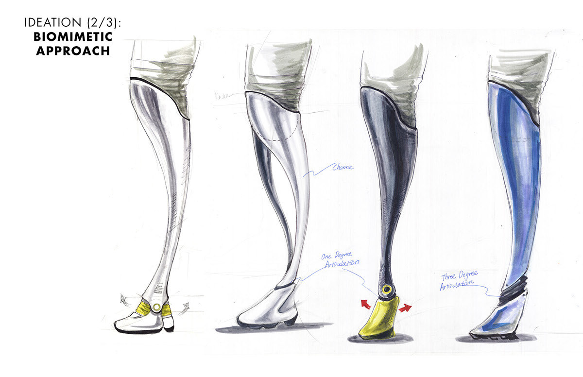 inspiration source，Disabled people，Rock Climbing，Outdoor tool design，Prosthesis，Project display，