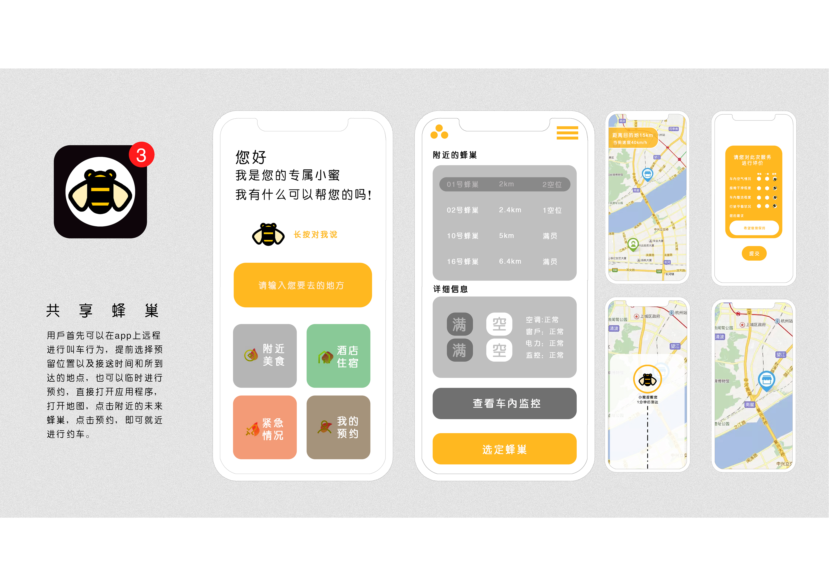 future，automobile，concept，share，