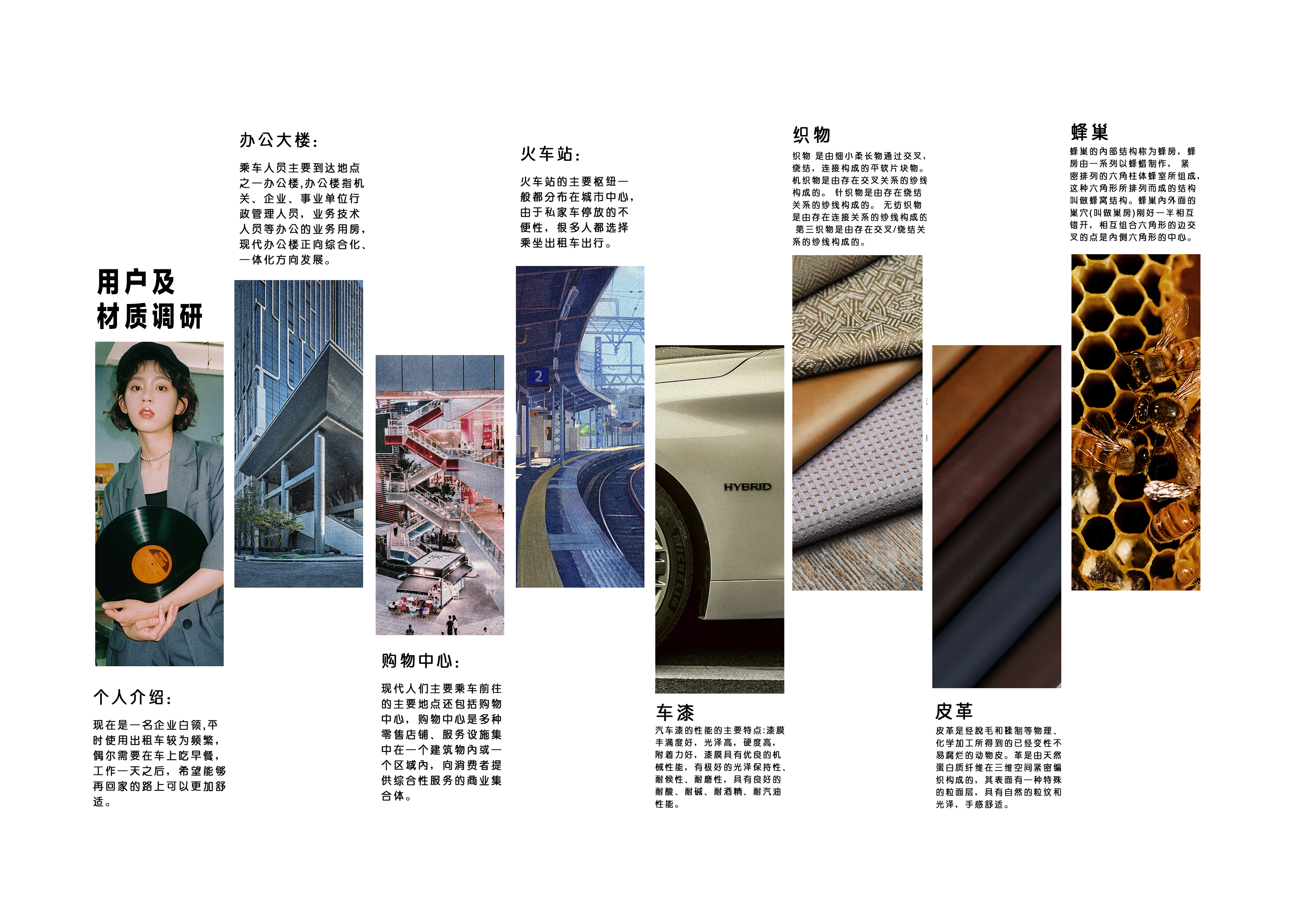 future，automobile，concept，share，