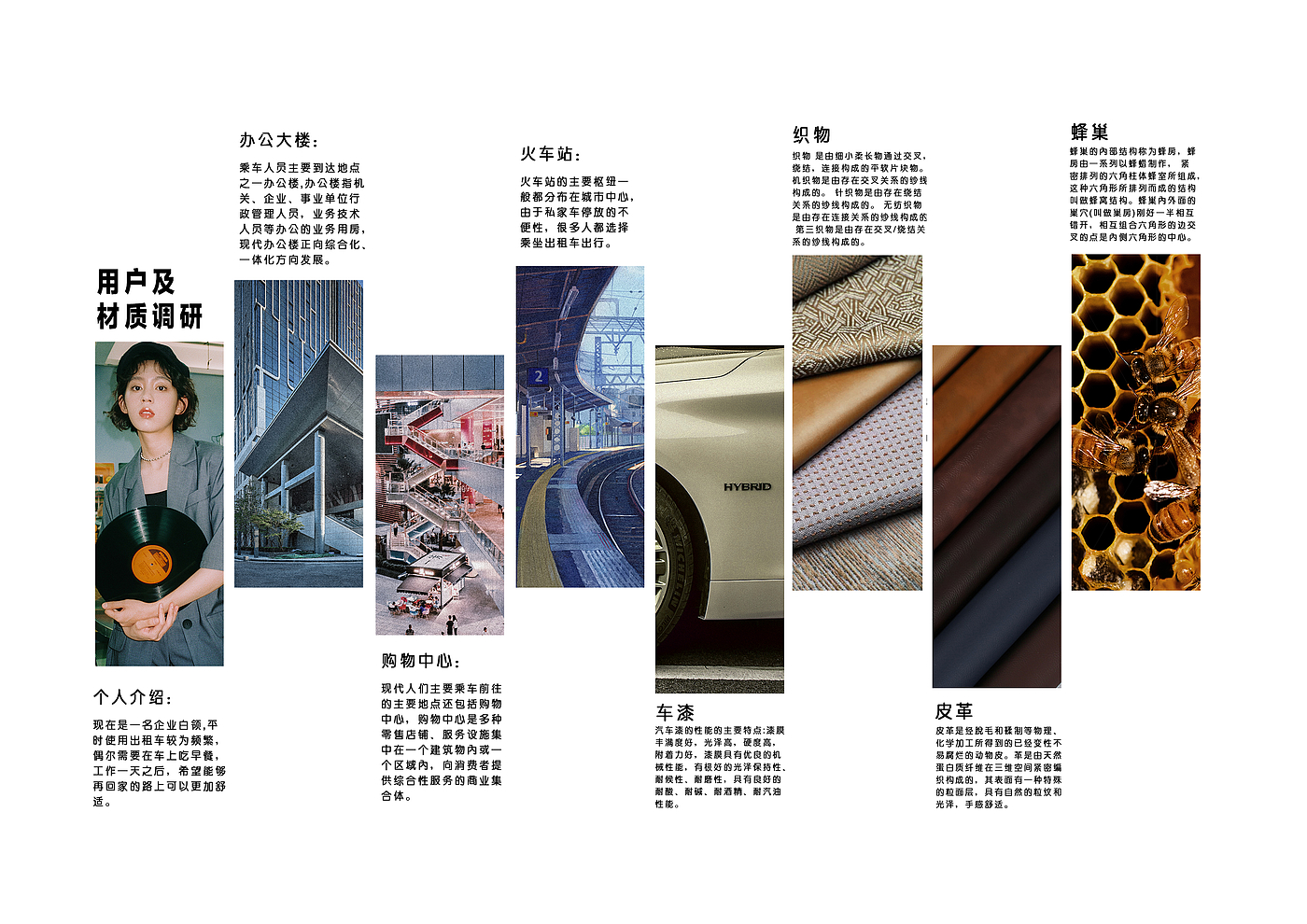 future，automobile，concept，share，