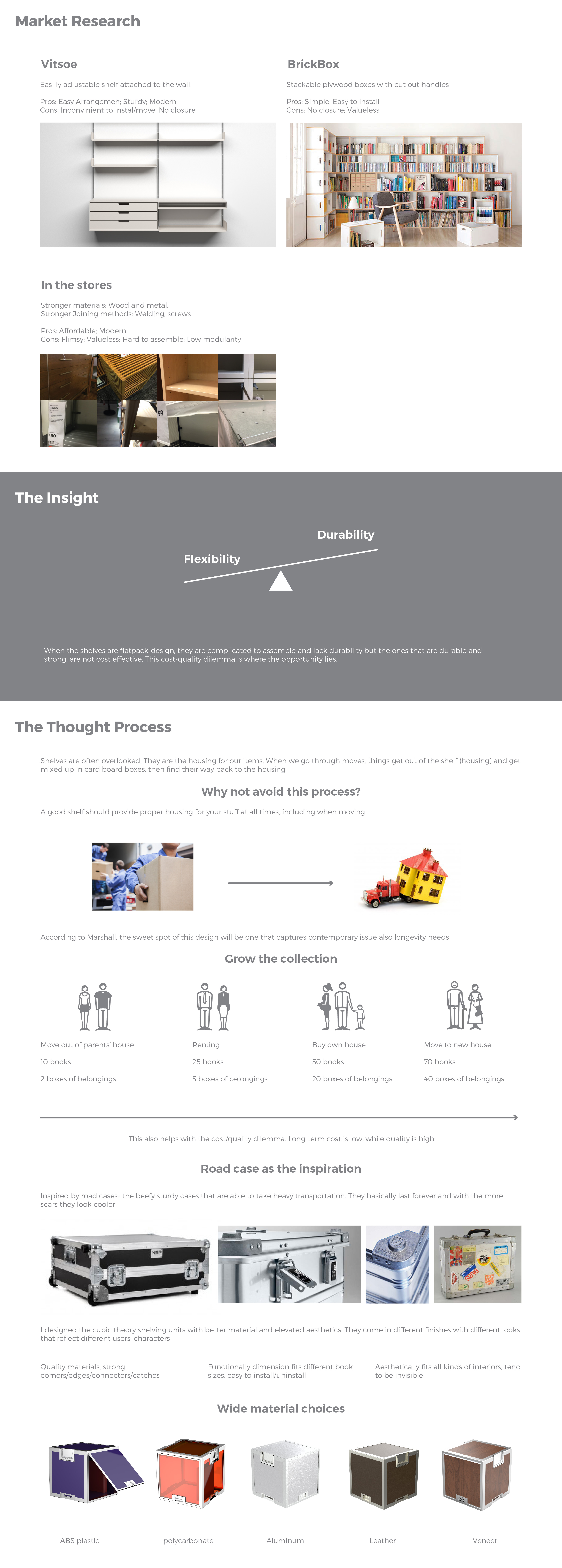 bookshelf，product design，Home design，modularization，house-moving，Break away，