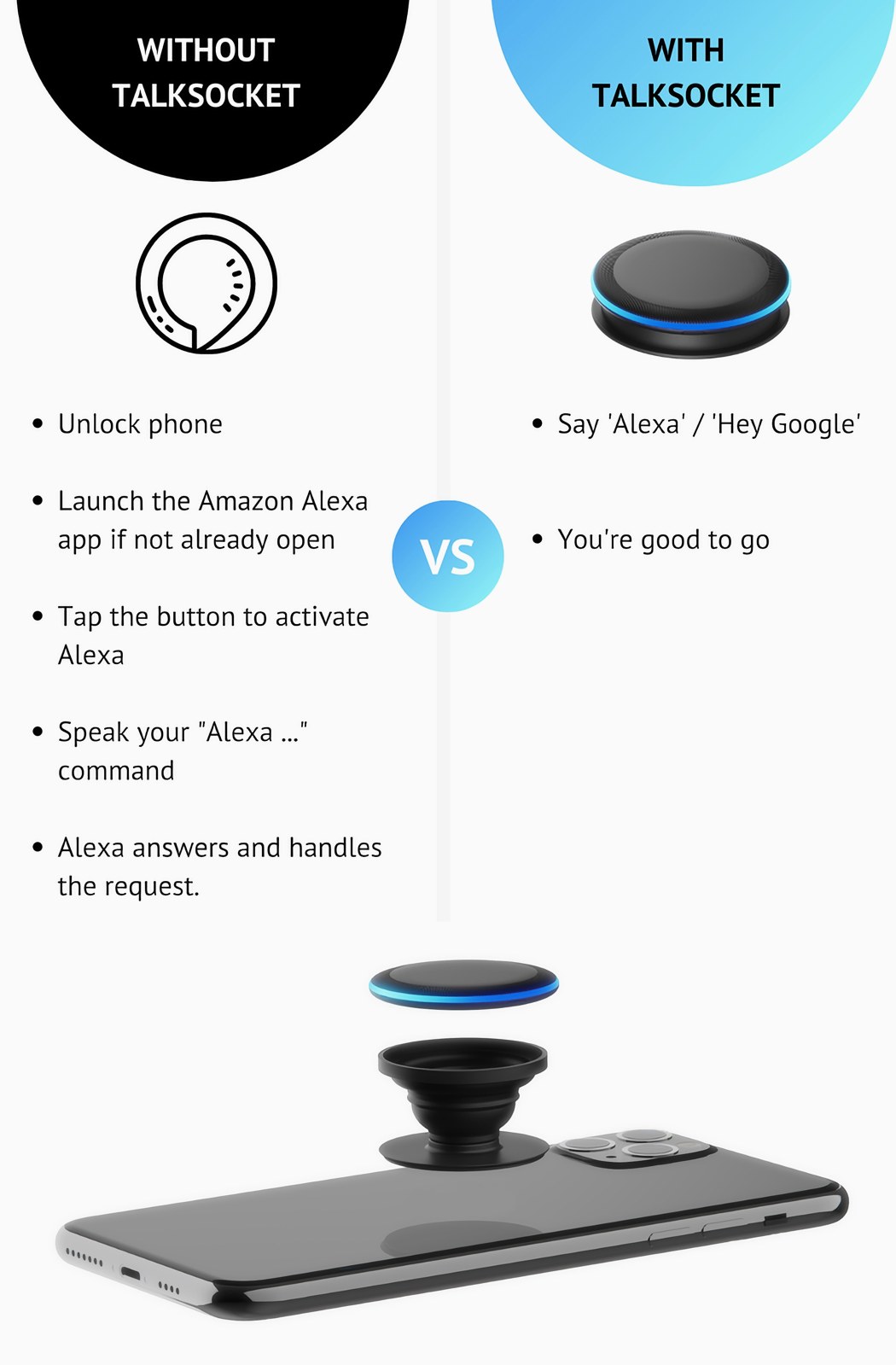 TALKSOCKET，Voice assistant，speaker，player，Mobile phone seat，