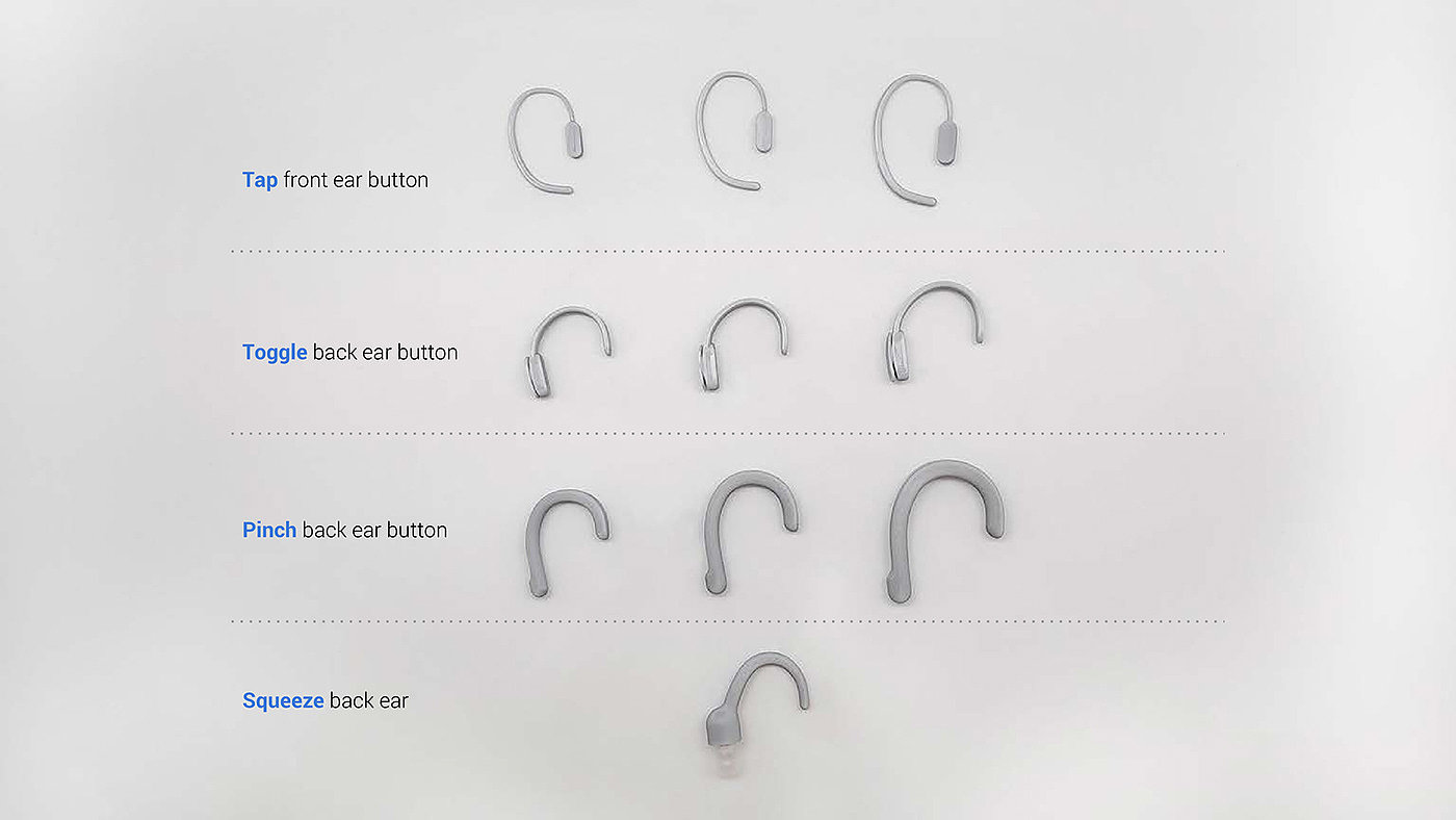 2020 red dot design concept award，Cradle，headset，sensor，app，Headphones for the elderly，