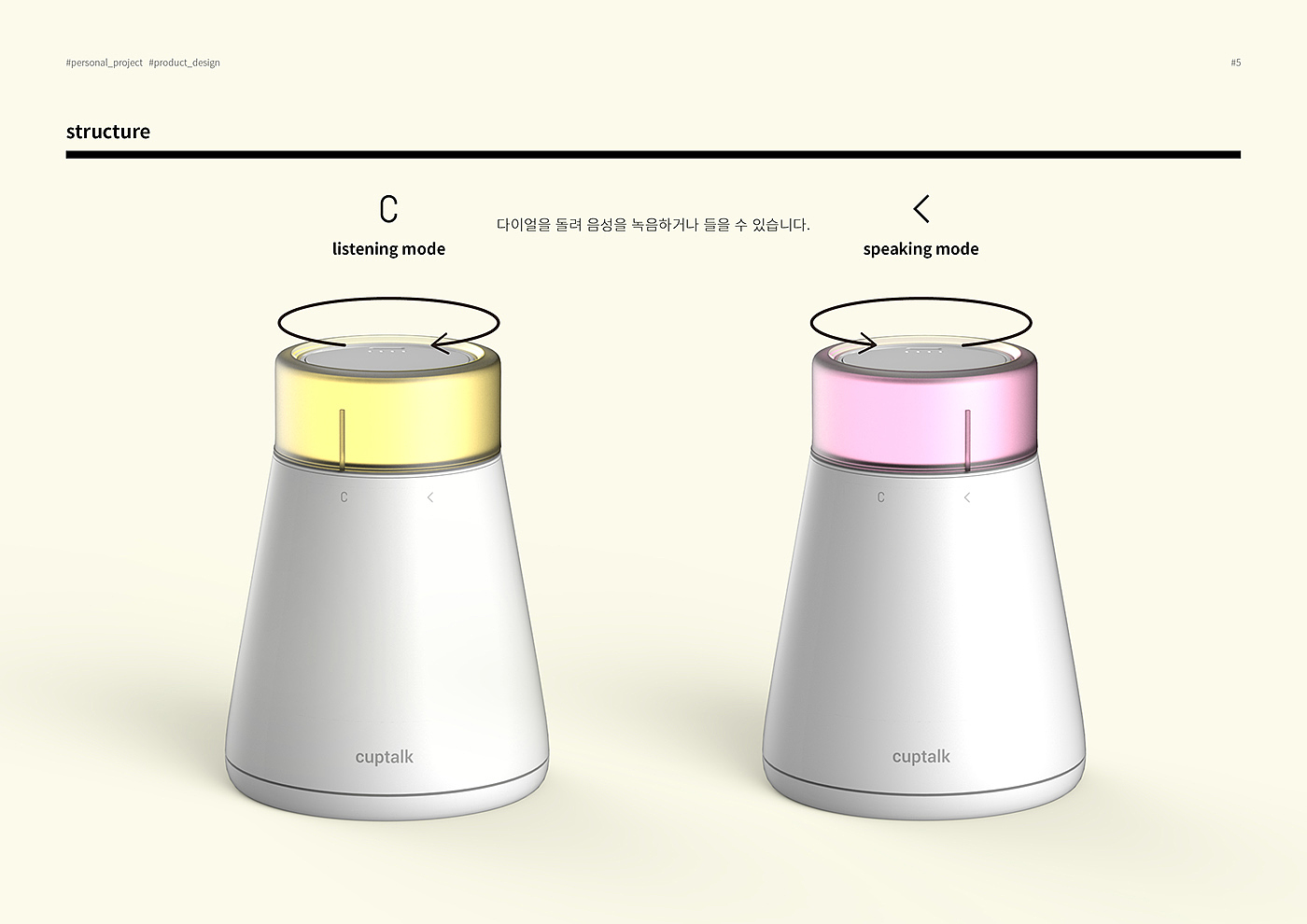 cuptalk，recorder，Cup shape，