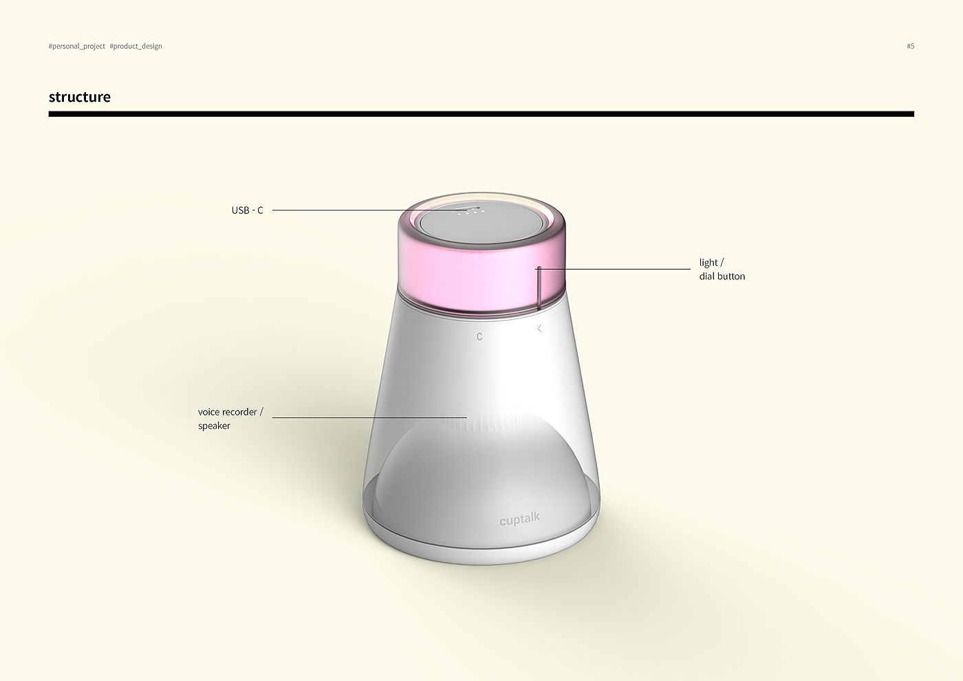 cuptalk，recorder，Cup shape，