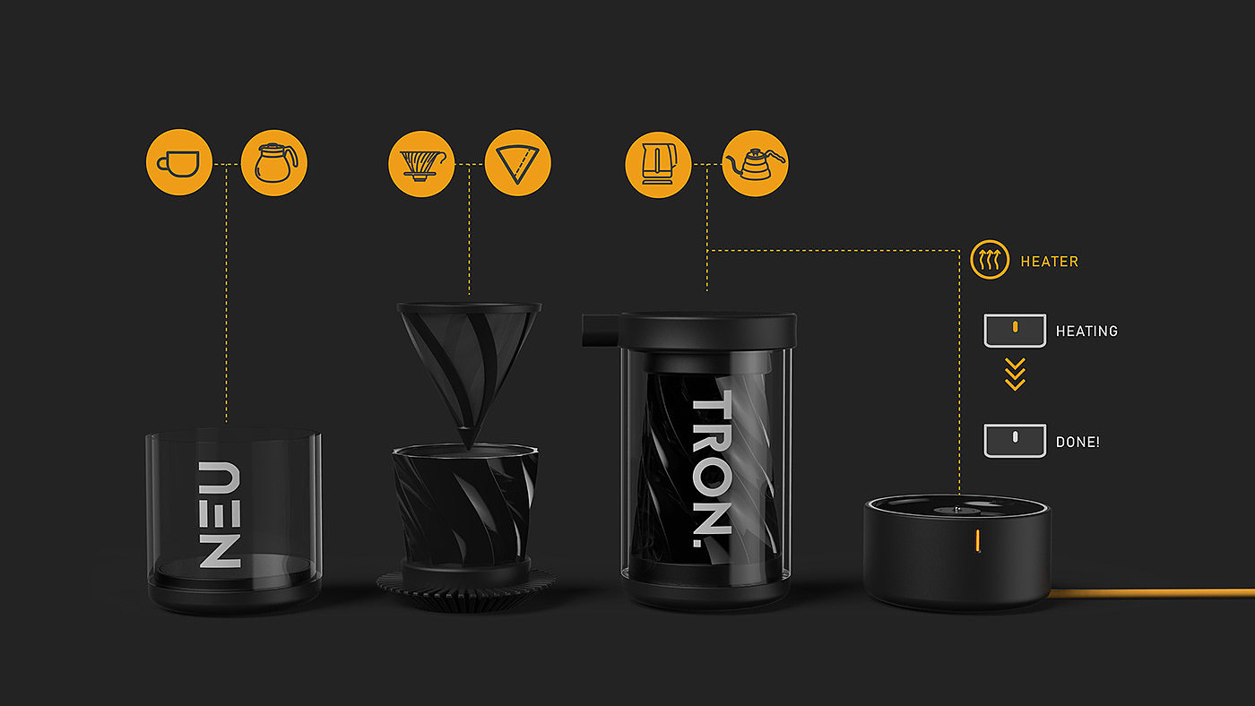 Neutron，Coffee pouring tool，facilitate，