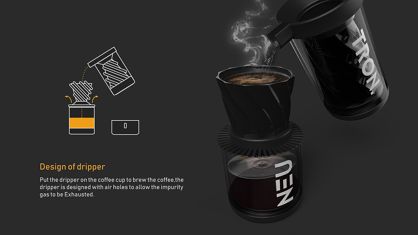 Neutron，Coffee pouring tool，facilitate，
