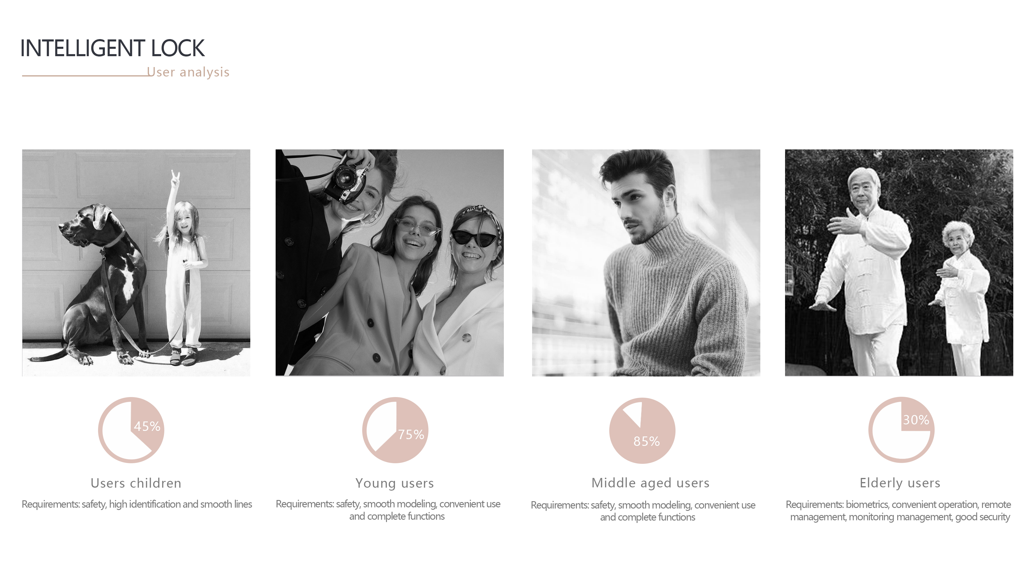 Convenient, reassuring and reassuring，