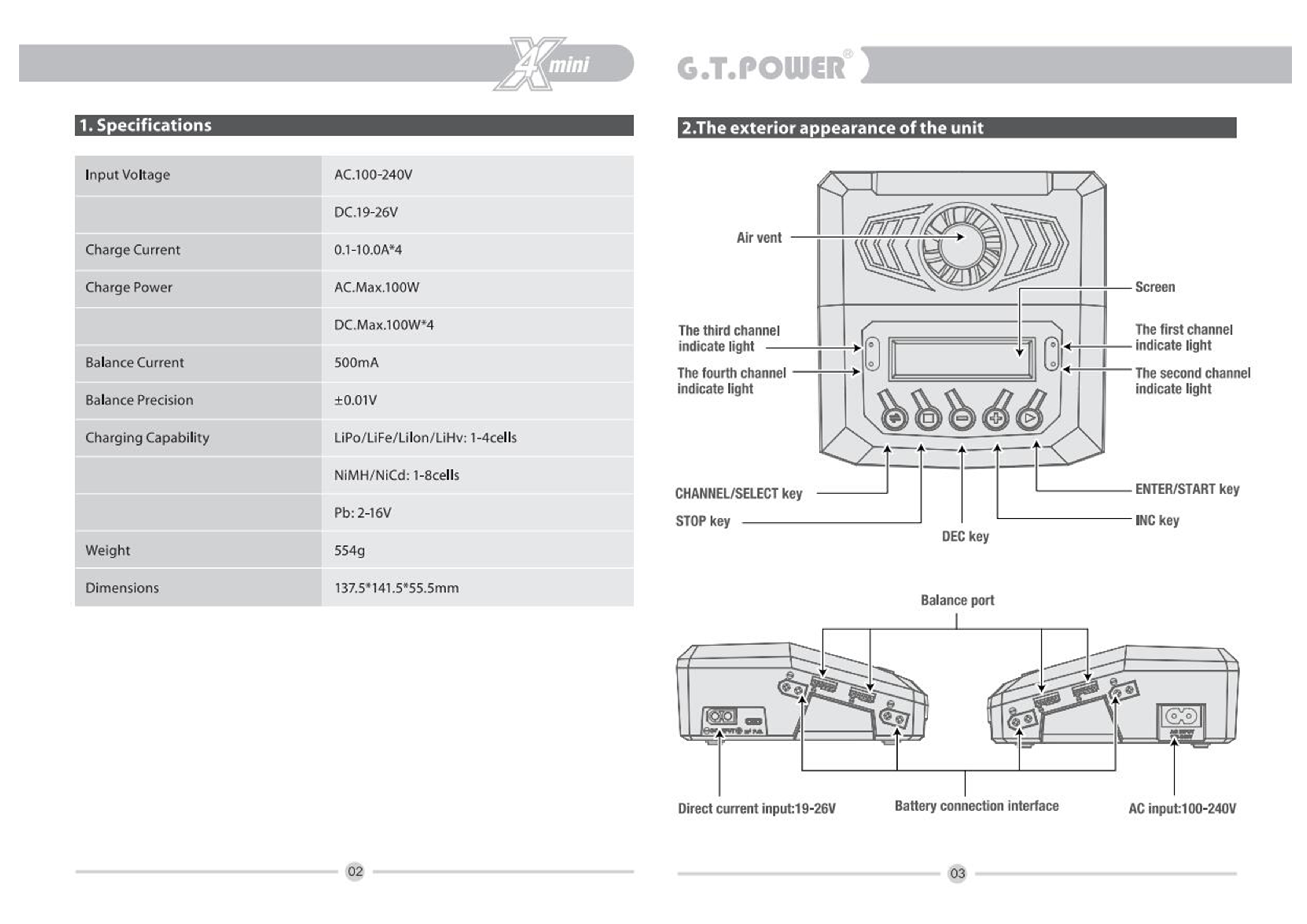 Charger，Remote control model industry，3C electronic products，RC，