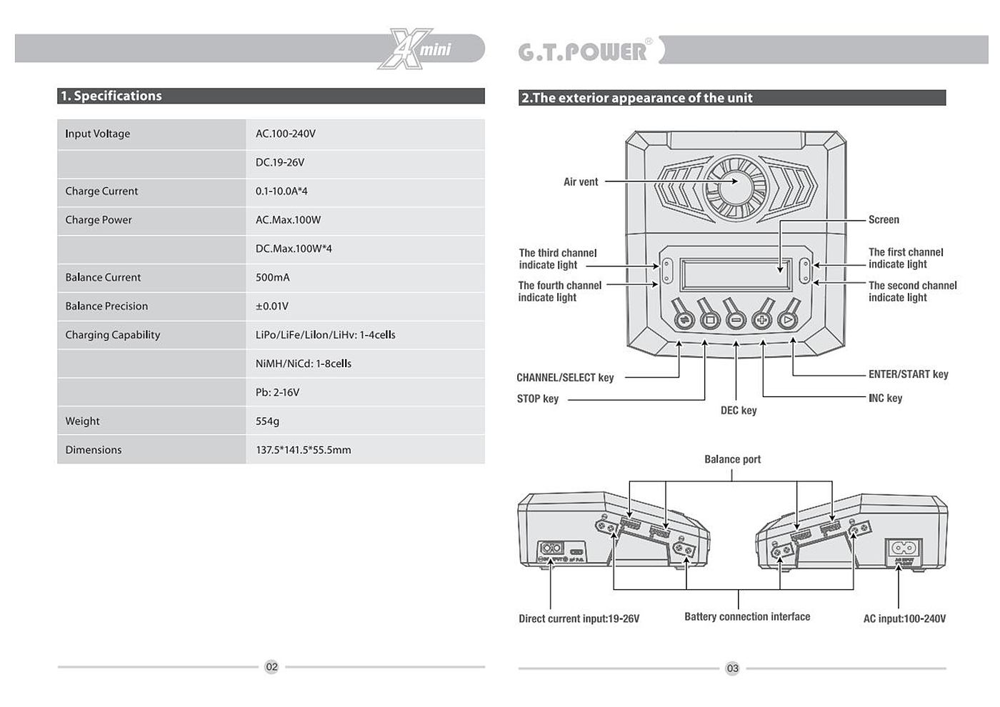 Charger，Remote control model industry，3C electronic products，RC，