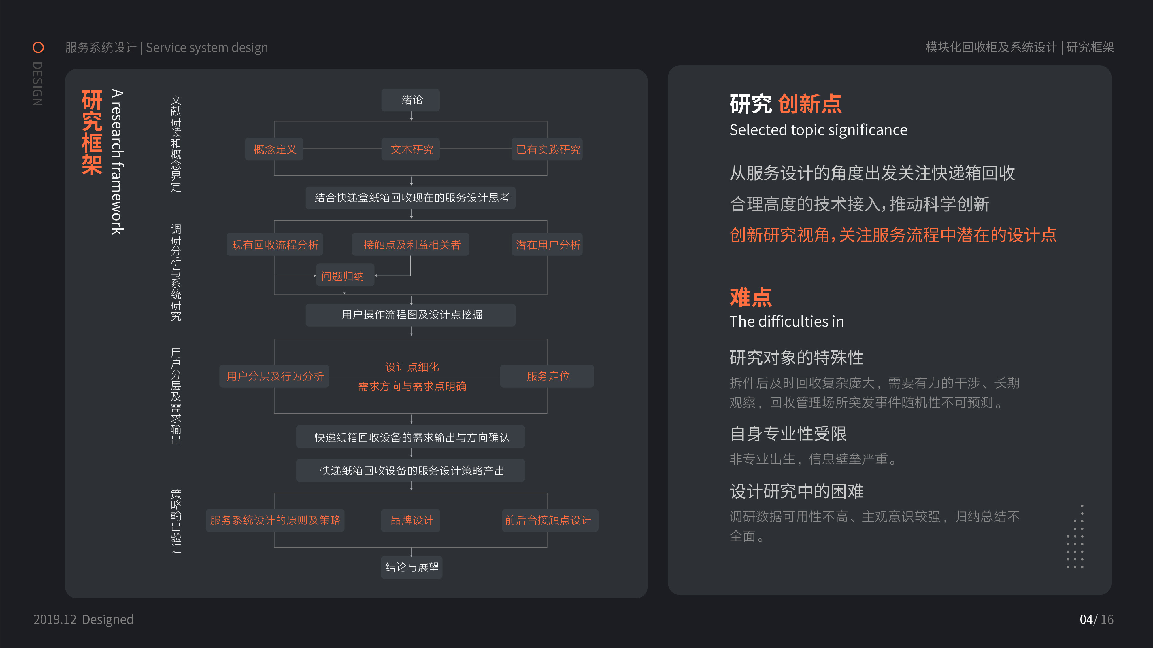 Service system, green and sustainable，