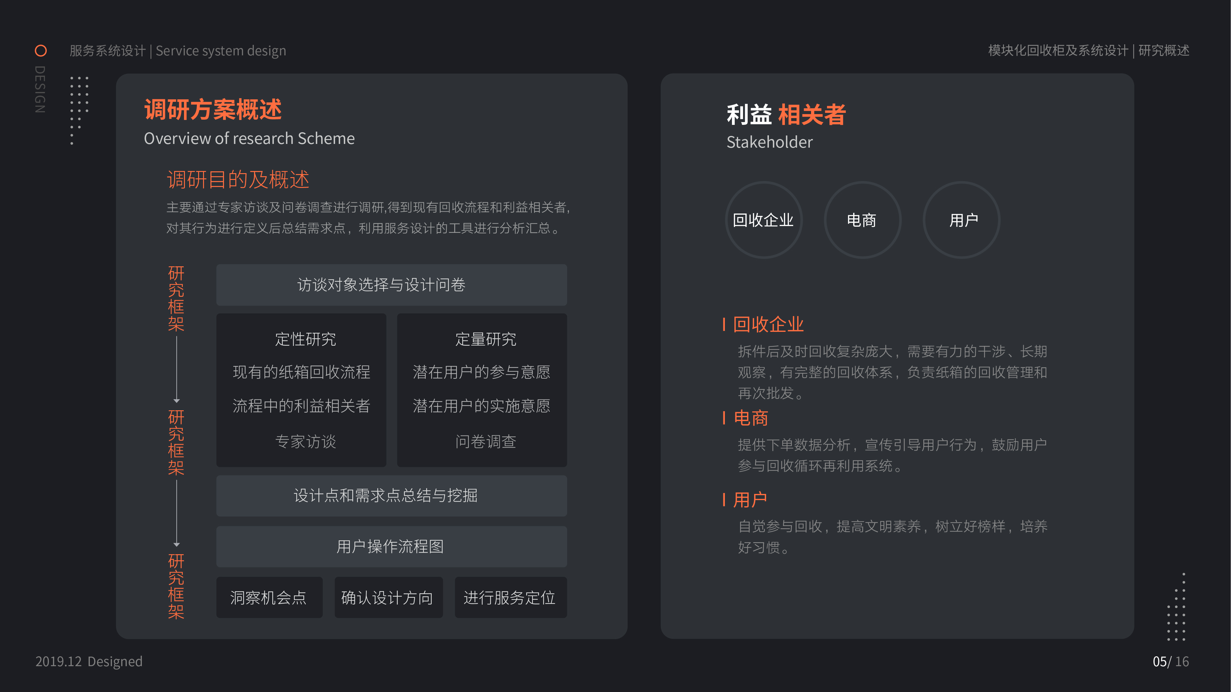 Service system, green and sustainable，