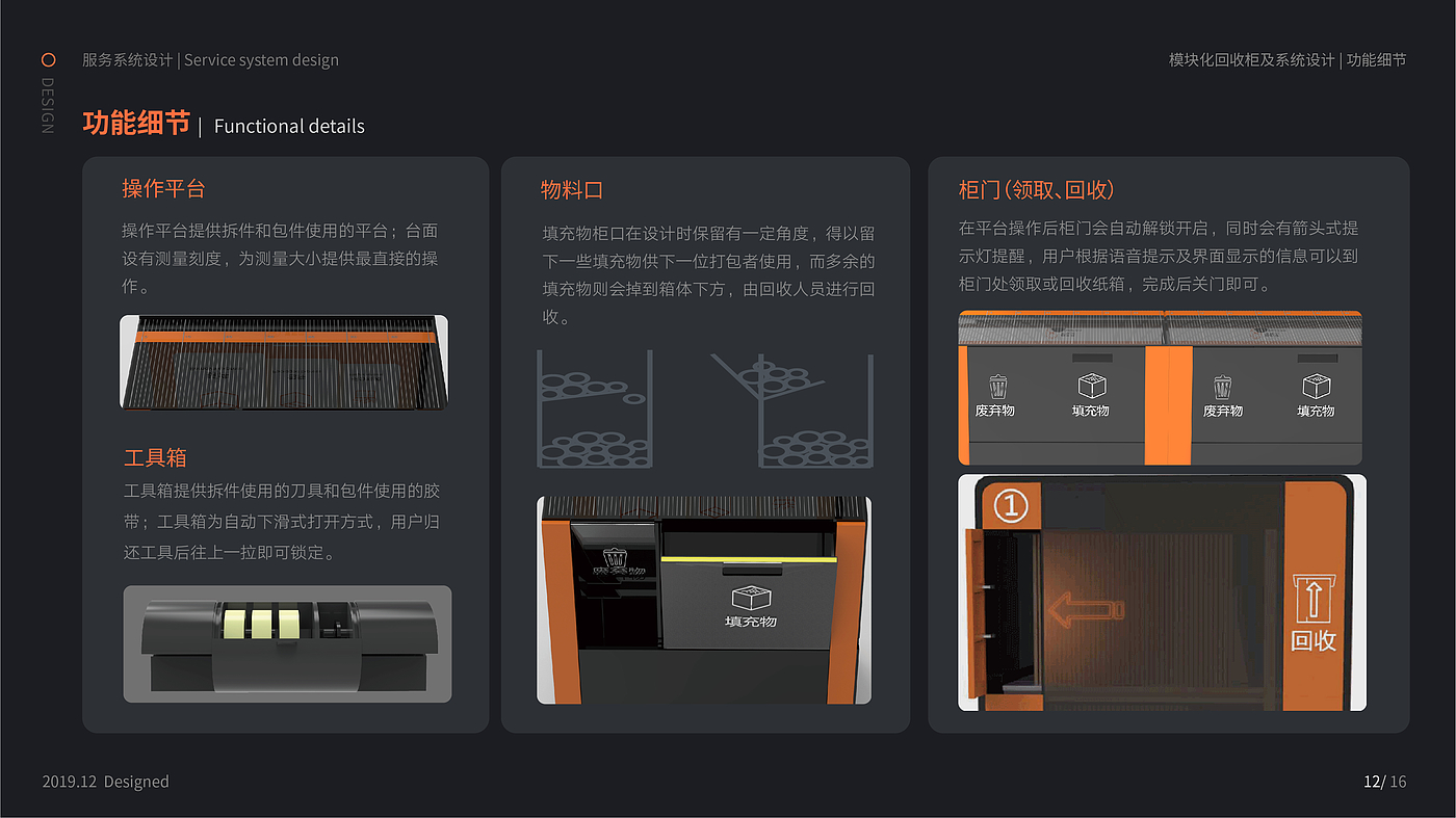 服务系统、绿色环保、可持续，