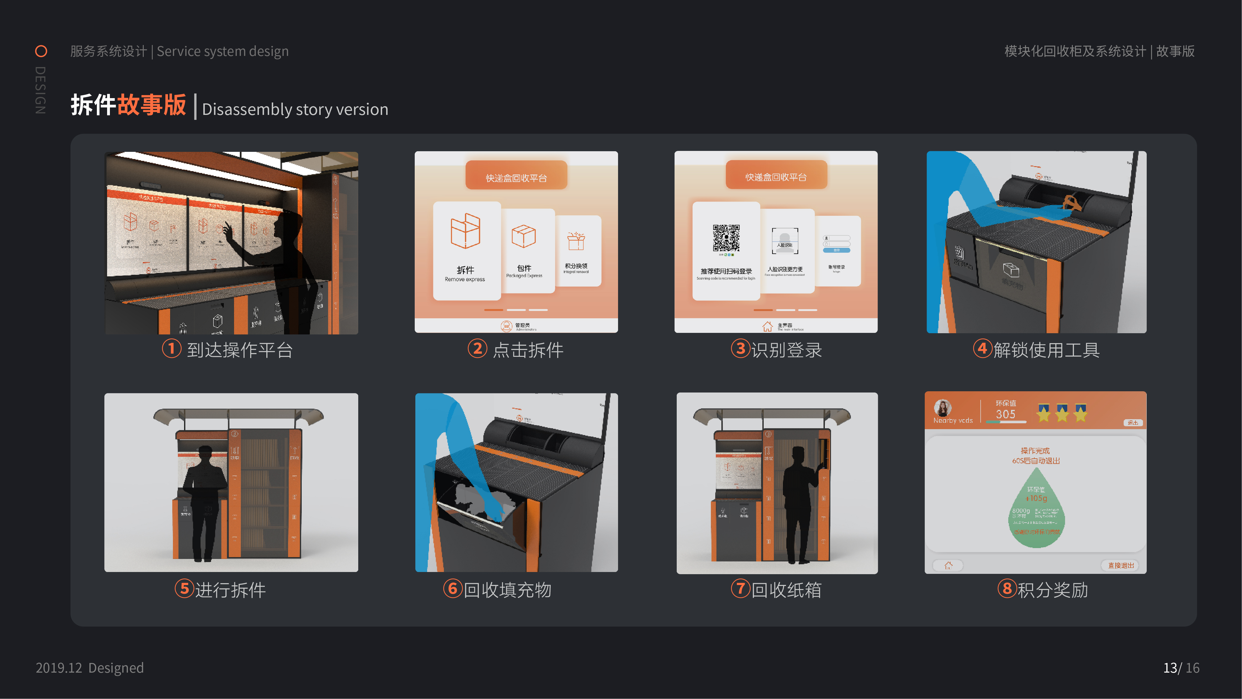 Service system, green and sustainable，