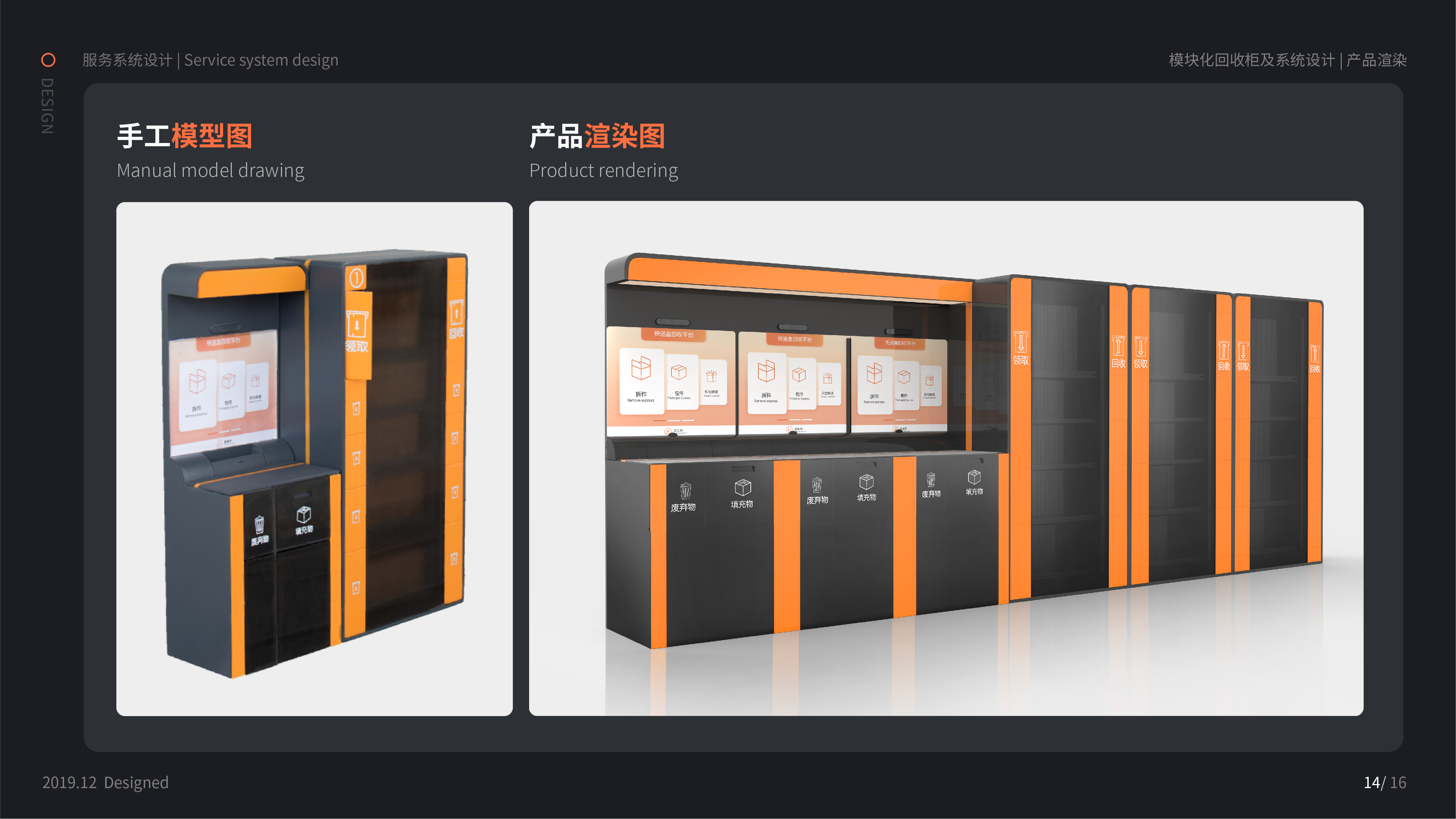 Service system, green and sustainable，