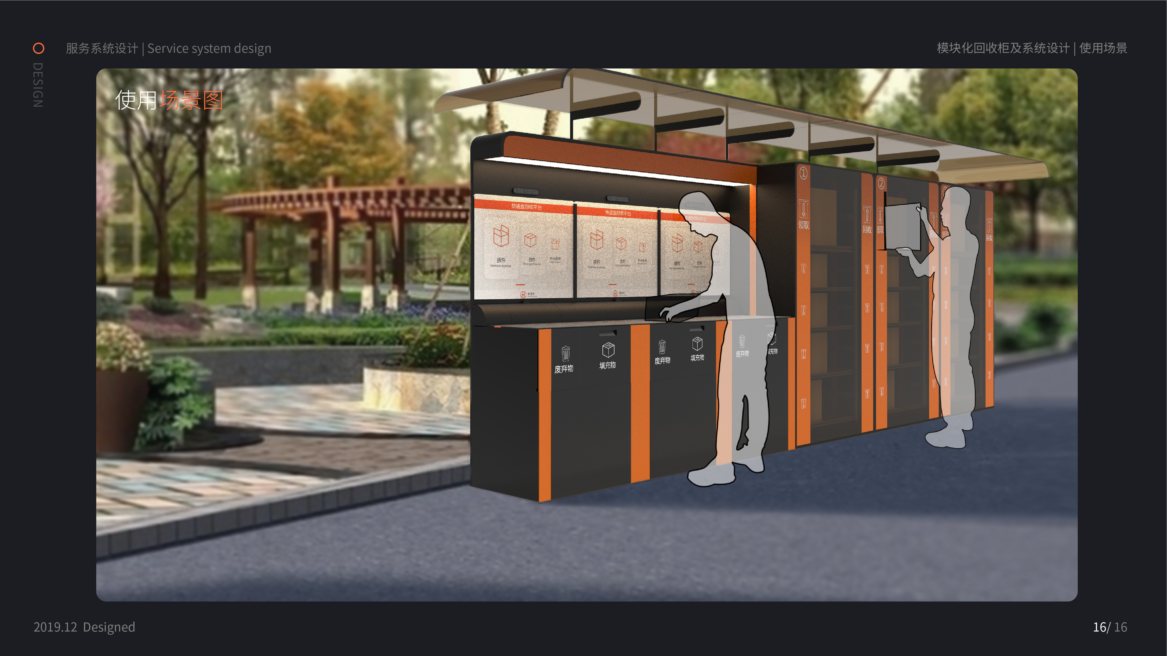 Service system, green and sustainable，