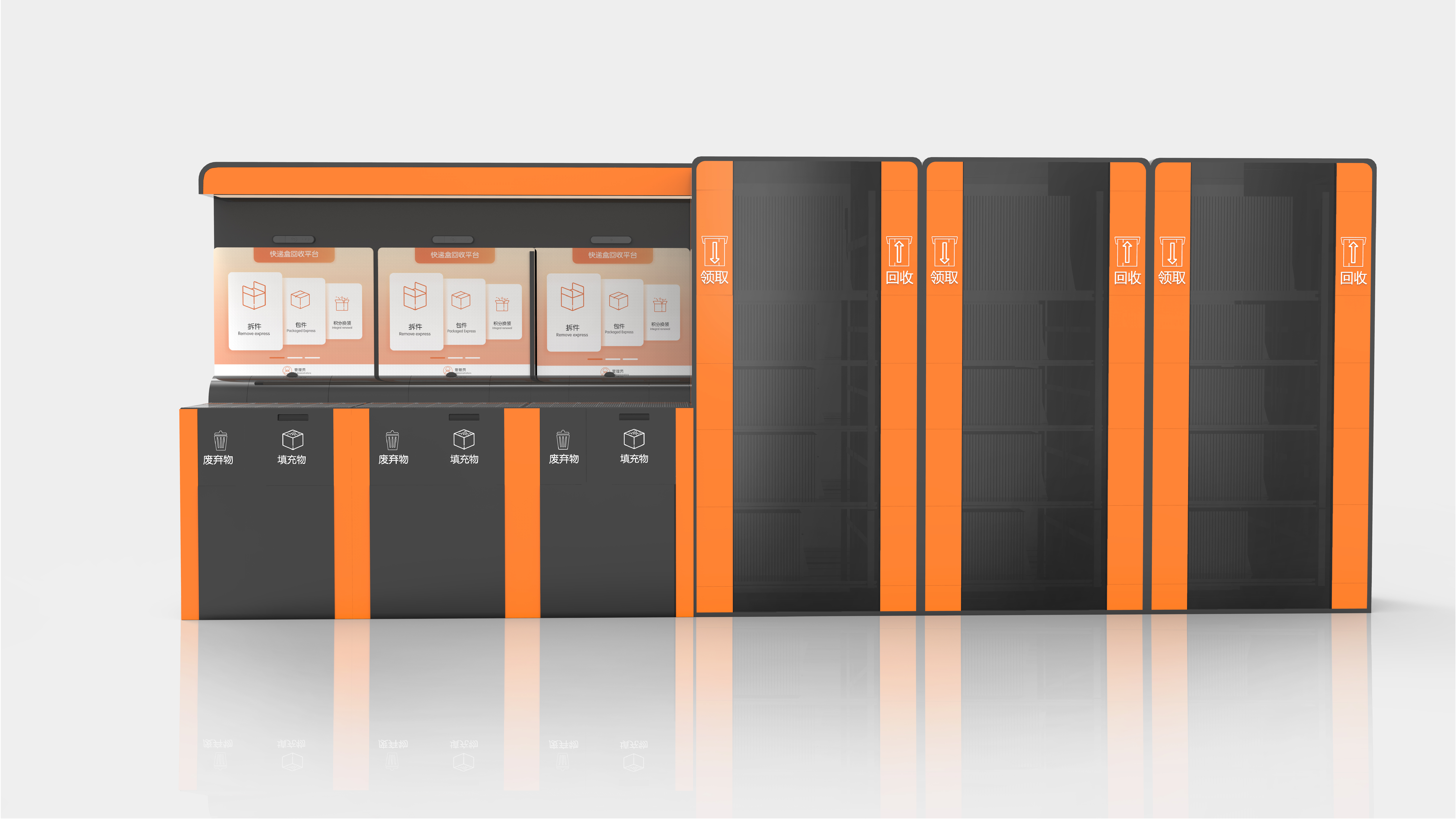 Service system, green and sustainable，