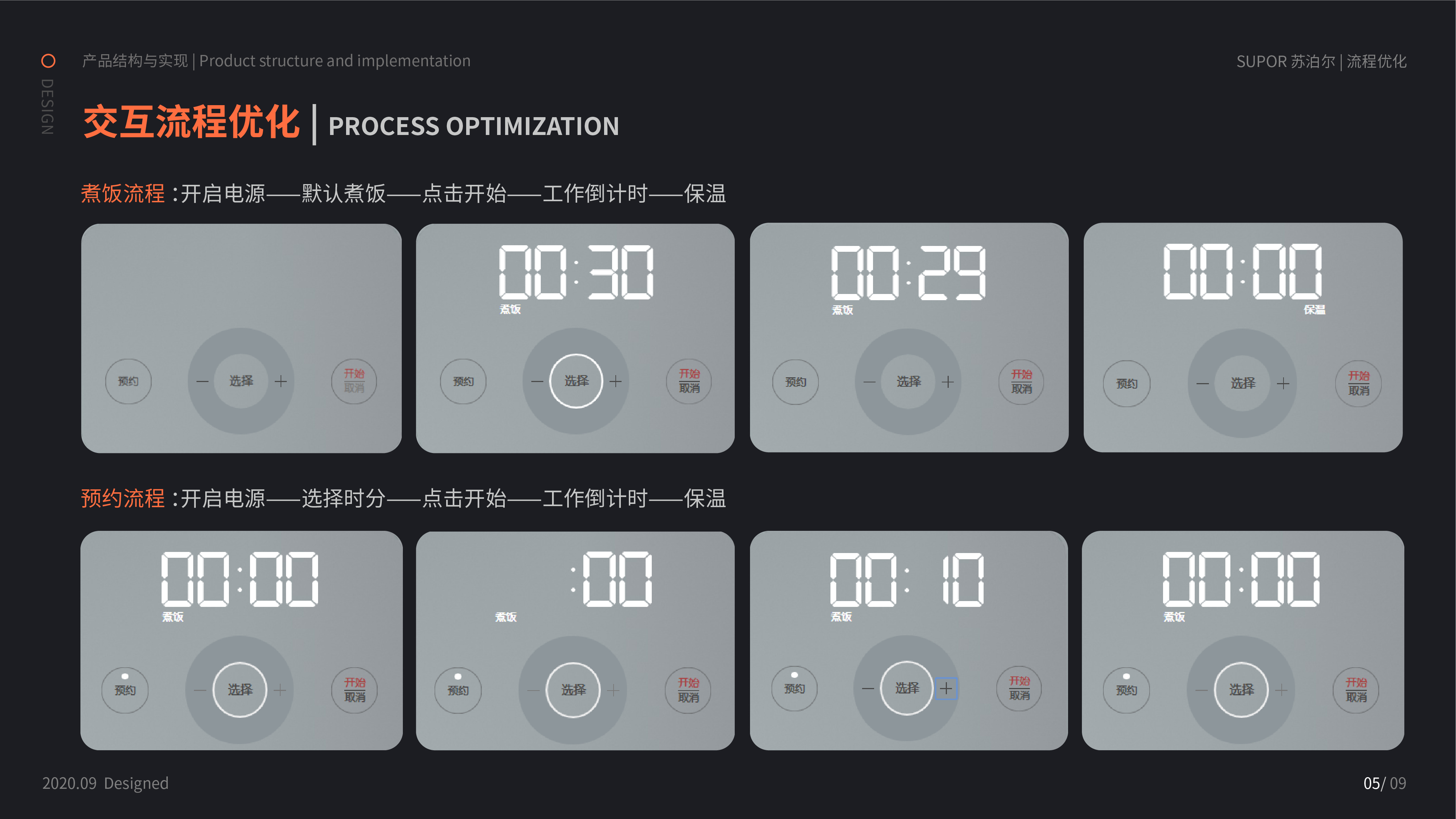 Structural design, product design, quality of life，