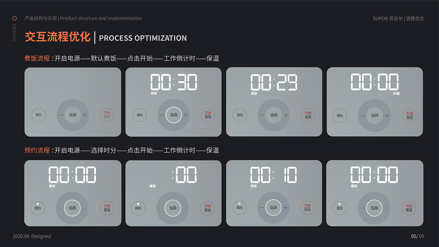 结构设计、产品设计、品质生活，