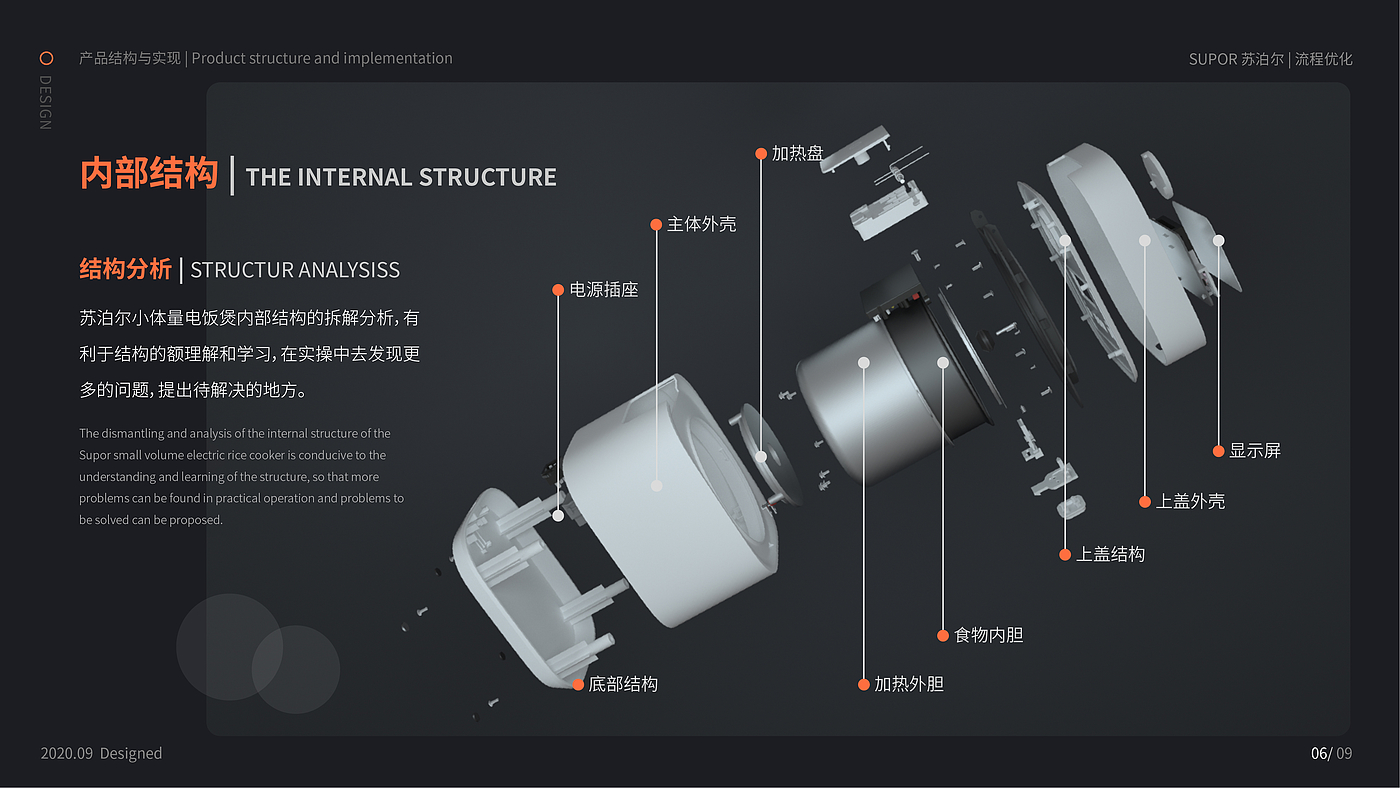 Structural design, product design, quality of life，