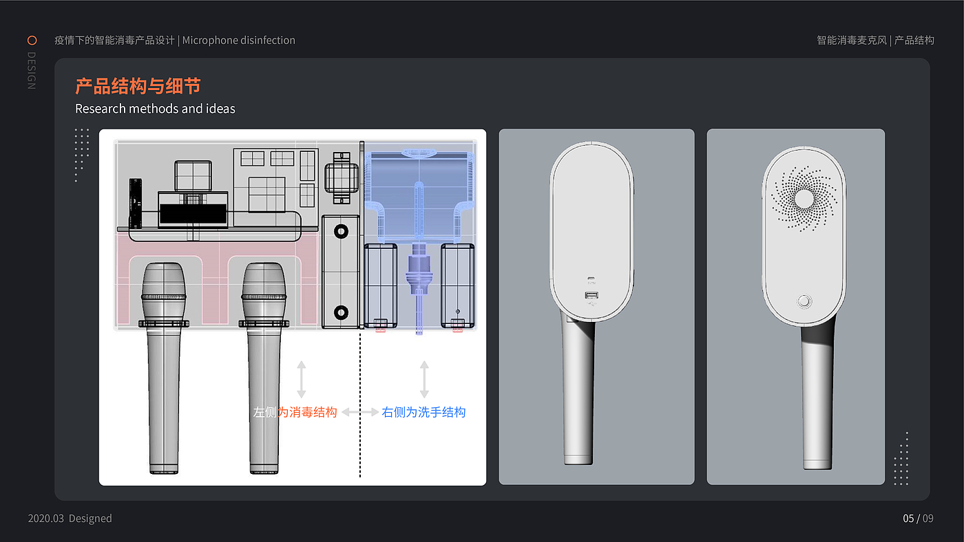 消毒、清洁、疫情、智能产品，