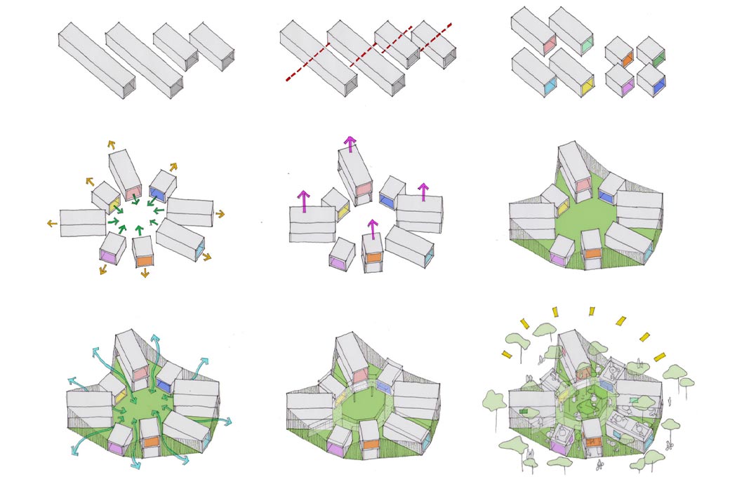 Container，reconstruction，Compact structure，modularization，Cost saving，environment protection，