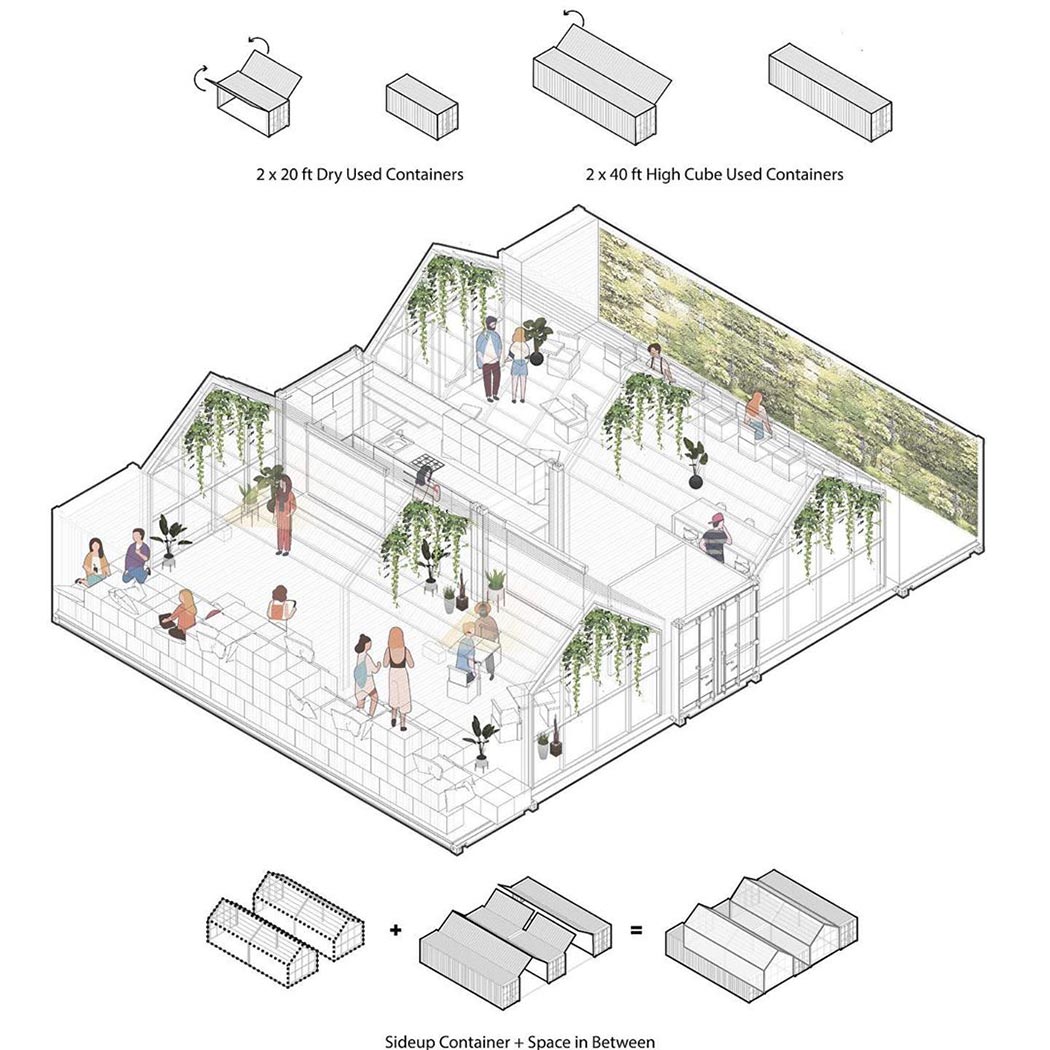 Container，reconstruction，Compact structure，modularization，Cost saving，environment protection，