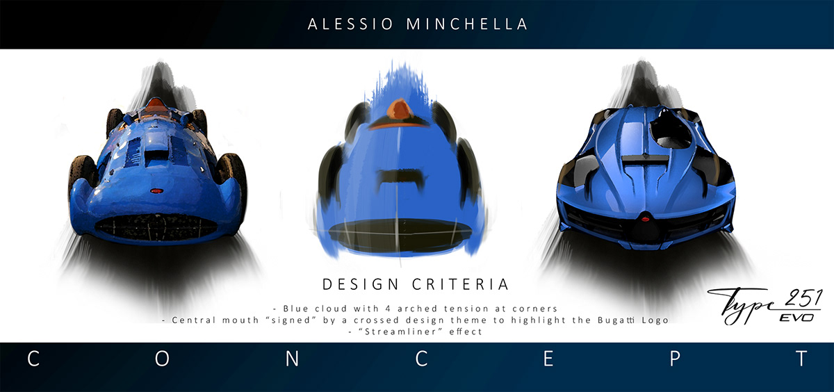 bugatti，Bugatti，F1 racing，