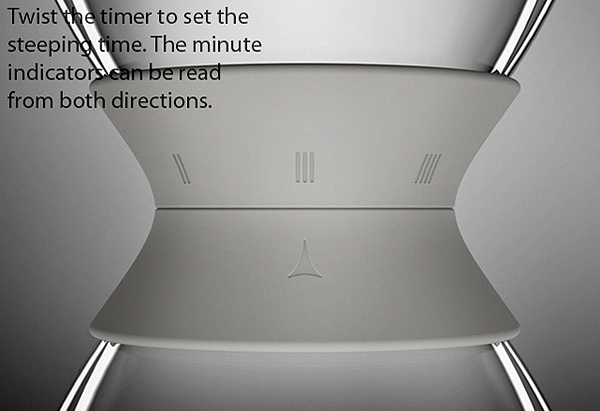 hourglass，teapot，innovate，