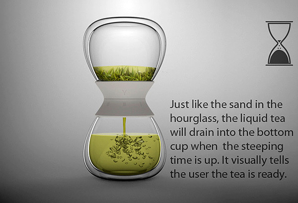 hourglass，teapot，innovate，