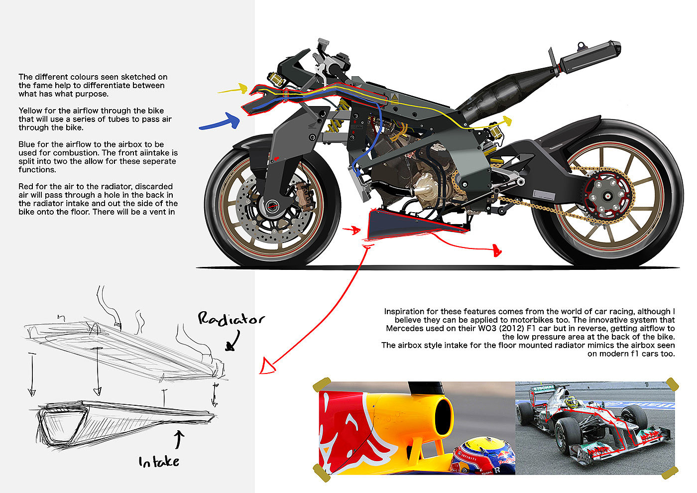 Portfolio 2020，motorcycle，sample reels，