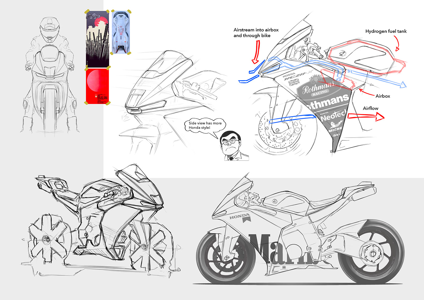 Portfolio 2020，motorcycle，sample reels，