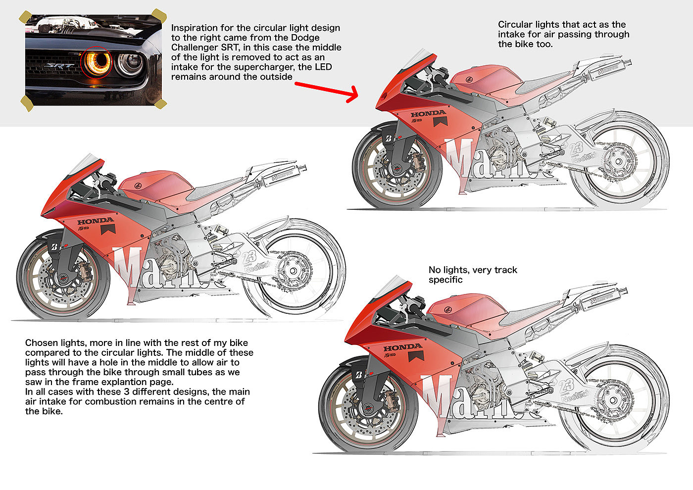 Portfolio 2020，motorcycle，sample reels，