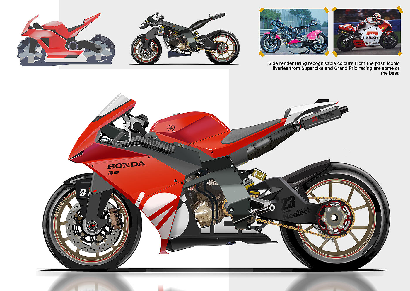 Portfolio 2020，motorcycle，sample reels，