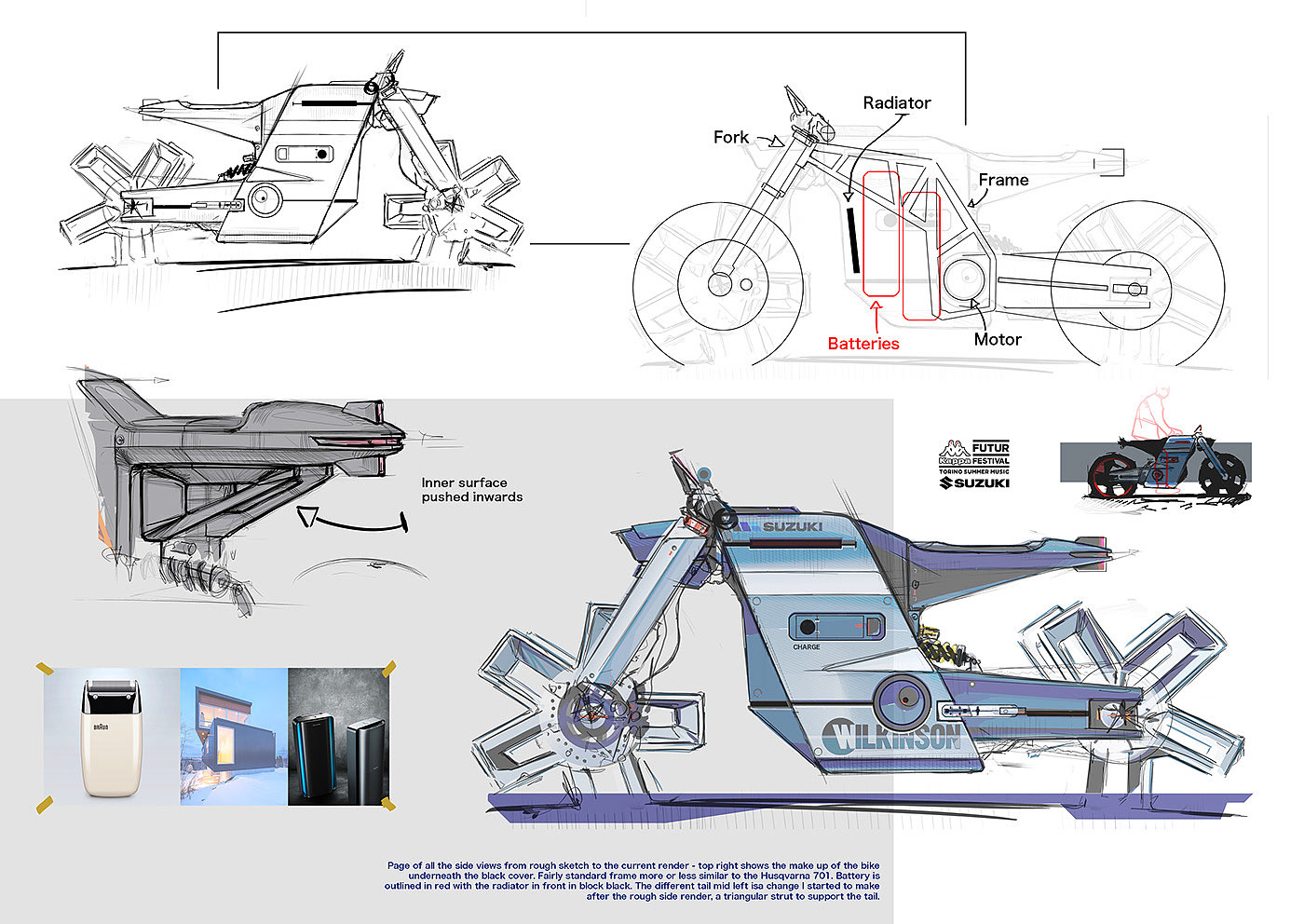 Portfolio 2020，motorcycle，sample reels，