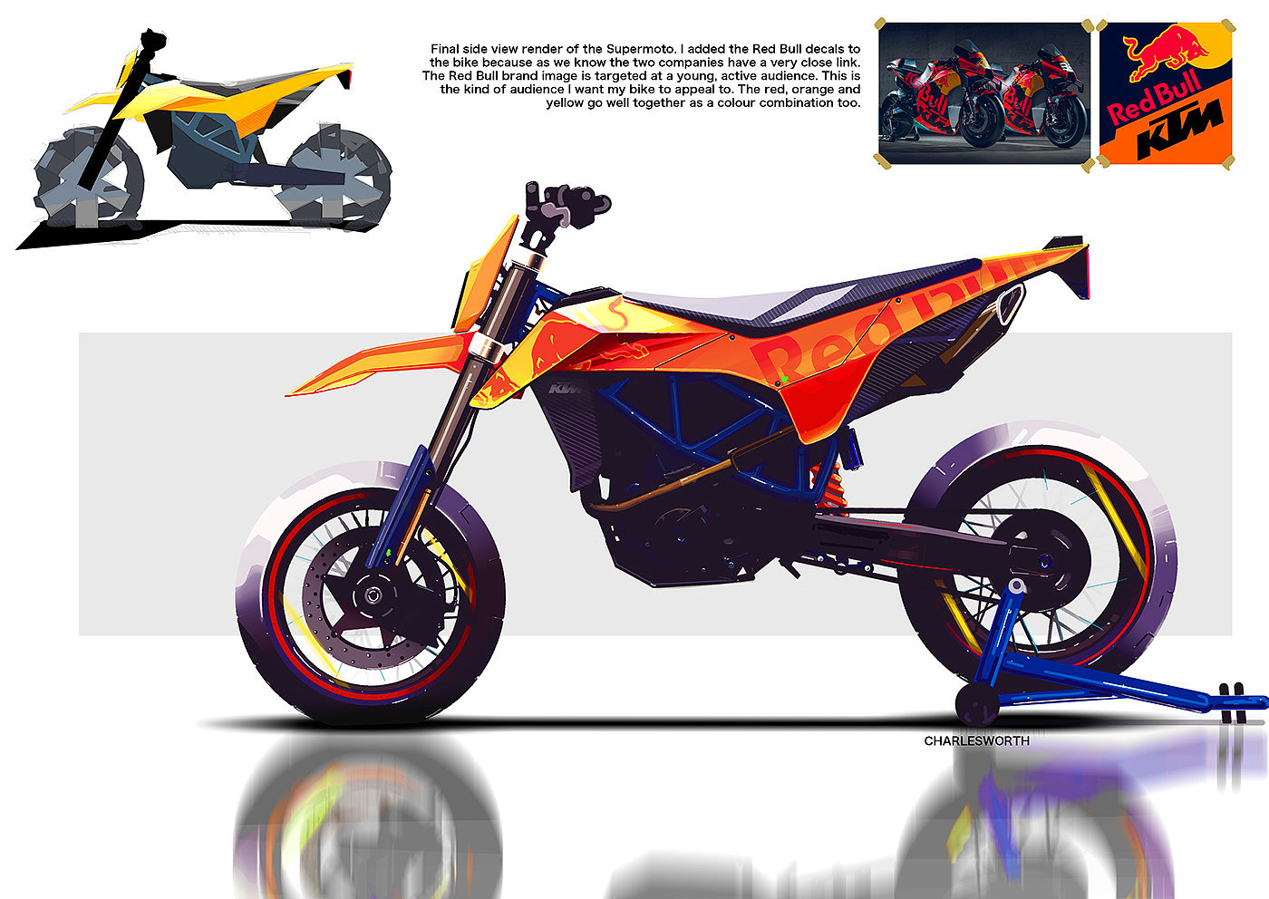 Portfolio 2020，motorcycle，sample reels，