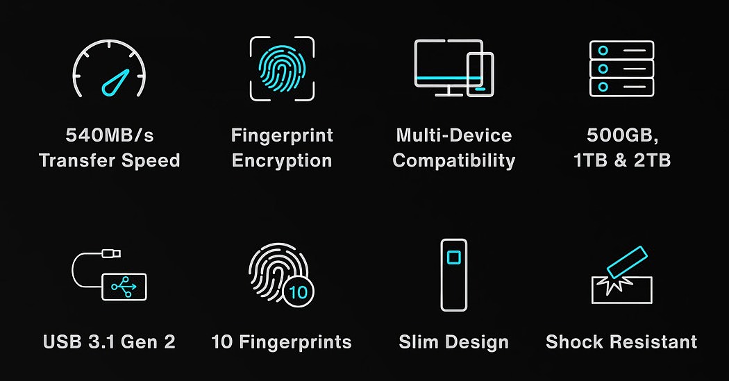 VAVA SSD Touch，intelligent sensor，Memory card，
