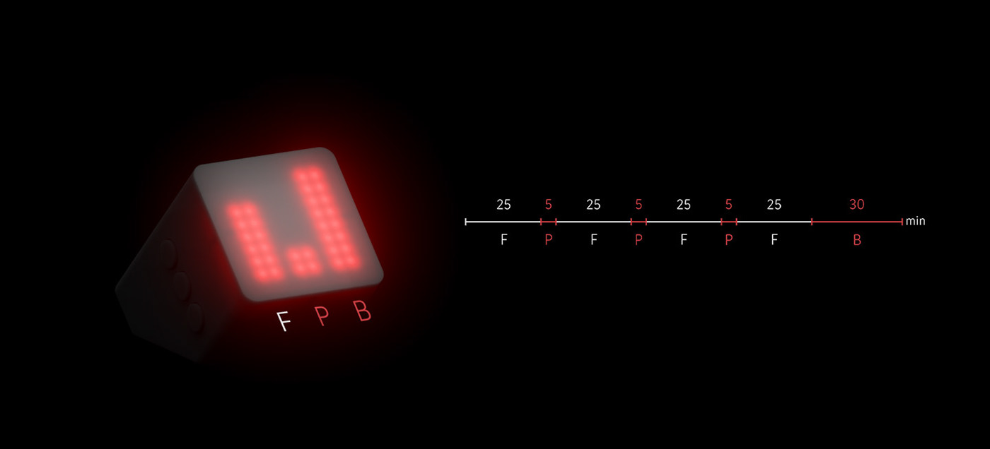 FOKI，Intelligent timer，white，