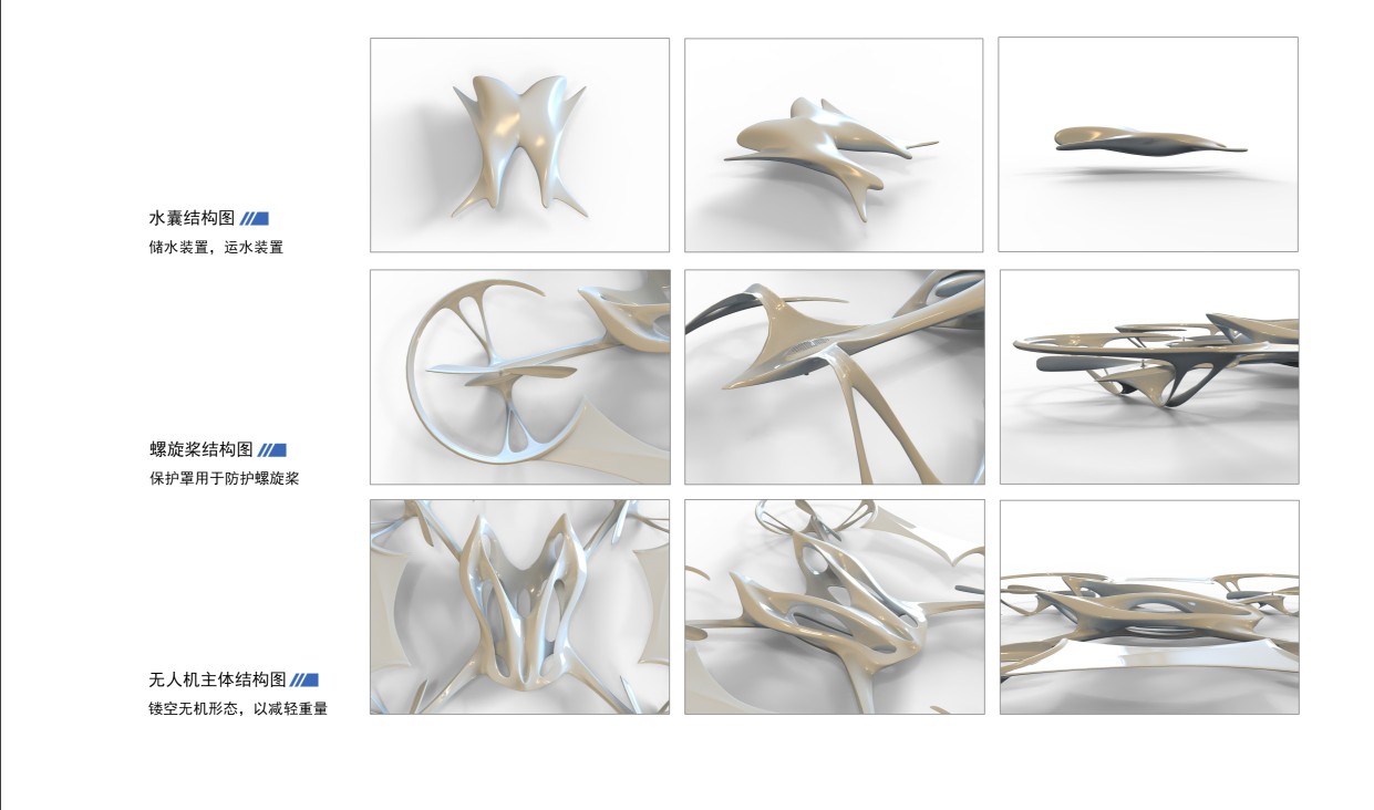 UAV，Organic form，Epidemic disinfection，function，