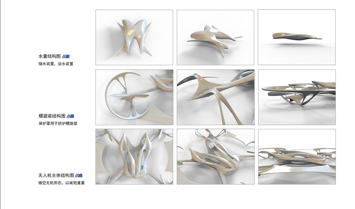 UAV，Organic form，Epidemic disinfection，function，