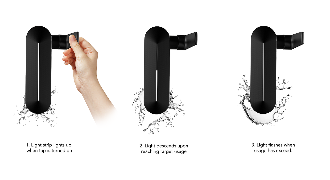 2020 red dot design concept award，height，water tap，app，wi-fi，