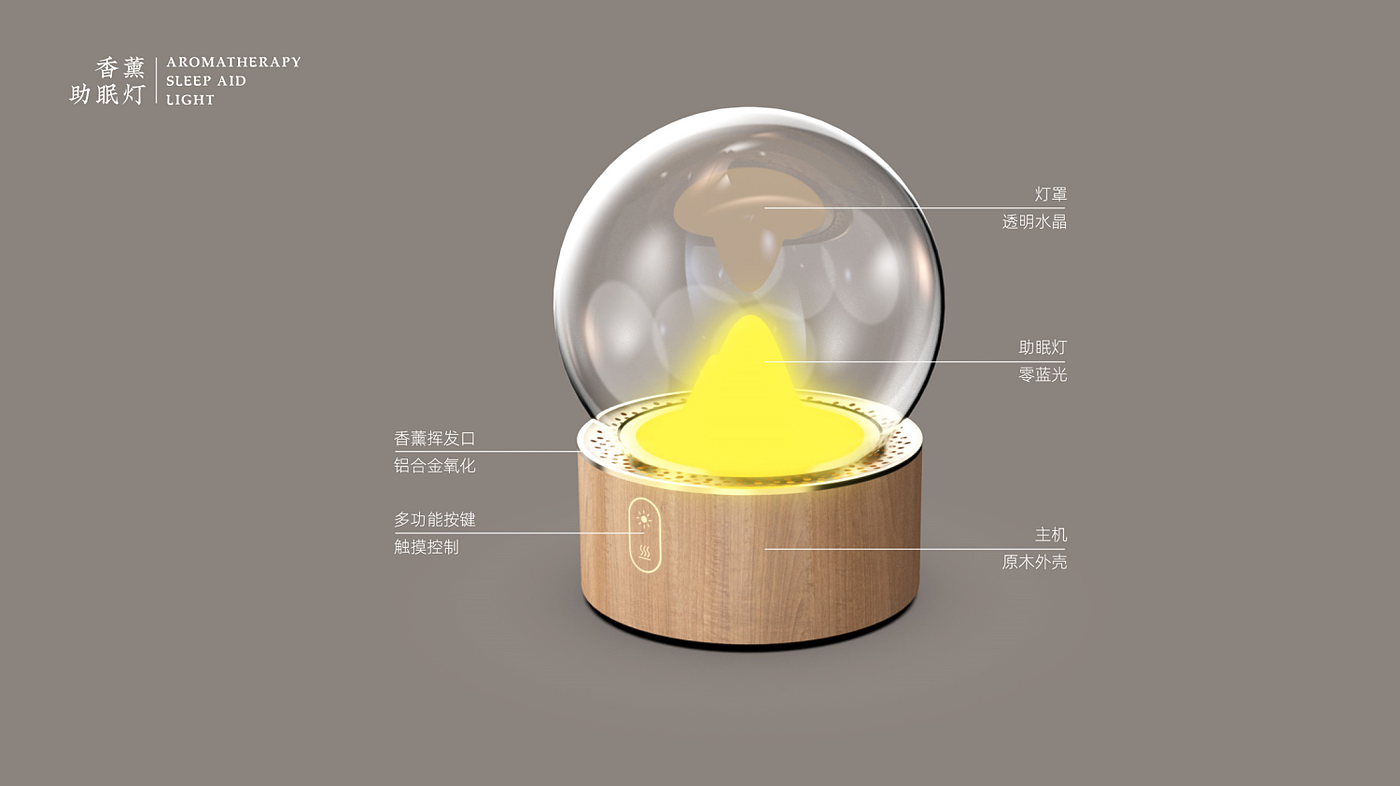 Aromatherapy，Help sleep，Zero blue light，Golden light，