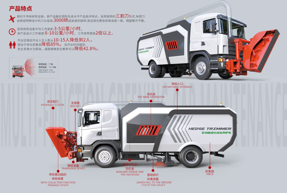 Entries，industrial design，construction machinery，green，Maintenance vehicle，Coating design，Machine design，Appearance design，