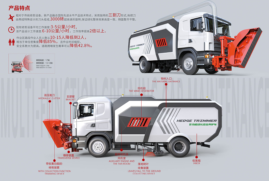 参赛作品，工业设计，工程机械，绿化，养护车，涂装设计，整机设计，外观设计，