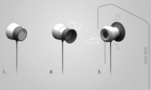 headset，Ear line，No knot，beautiful，convenient，